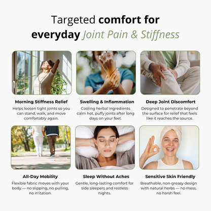 NatureRelief™ Herbal Joint Patches