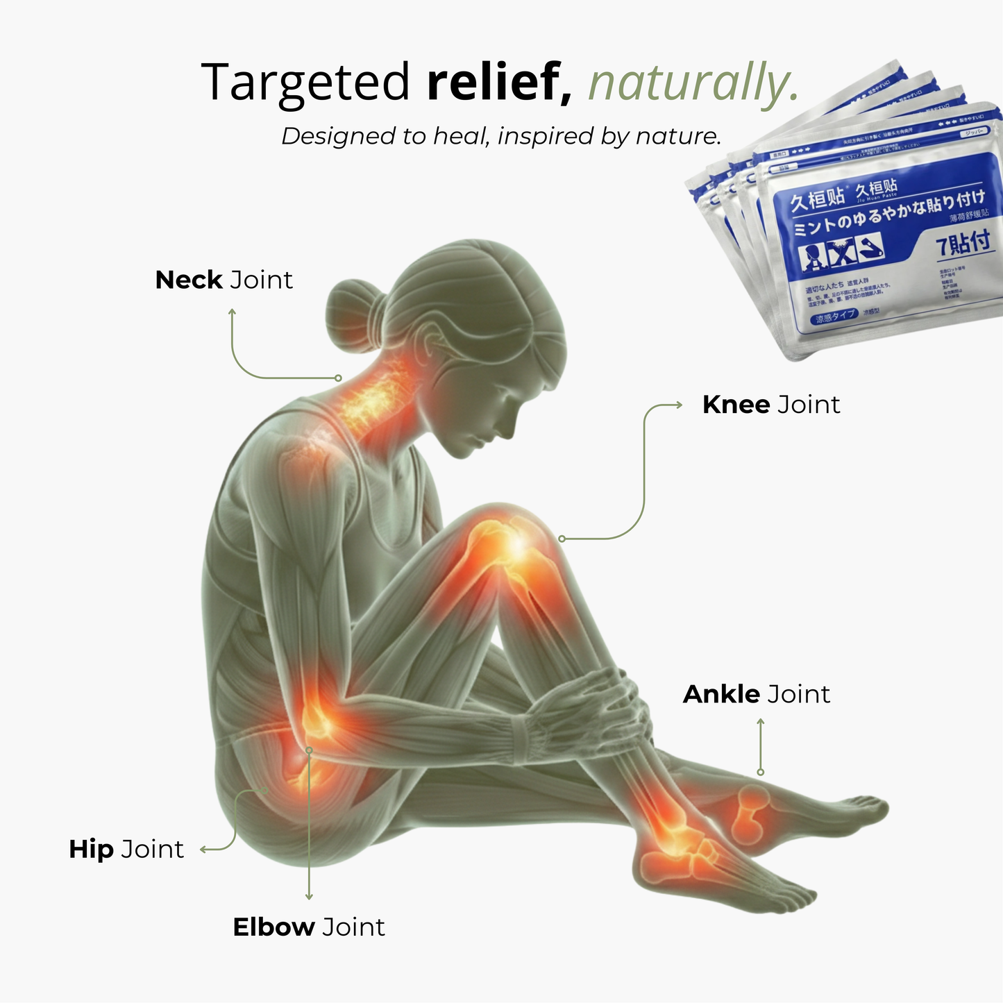 NatureRelief™ Herbal Joint Patches